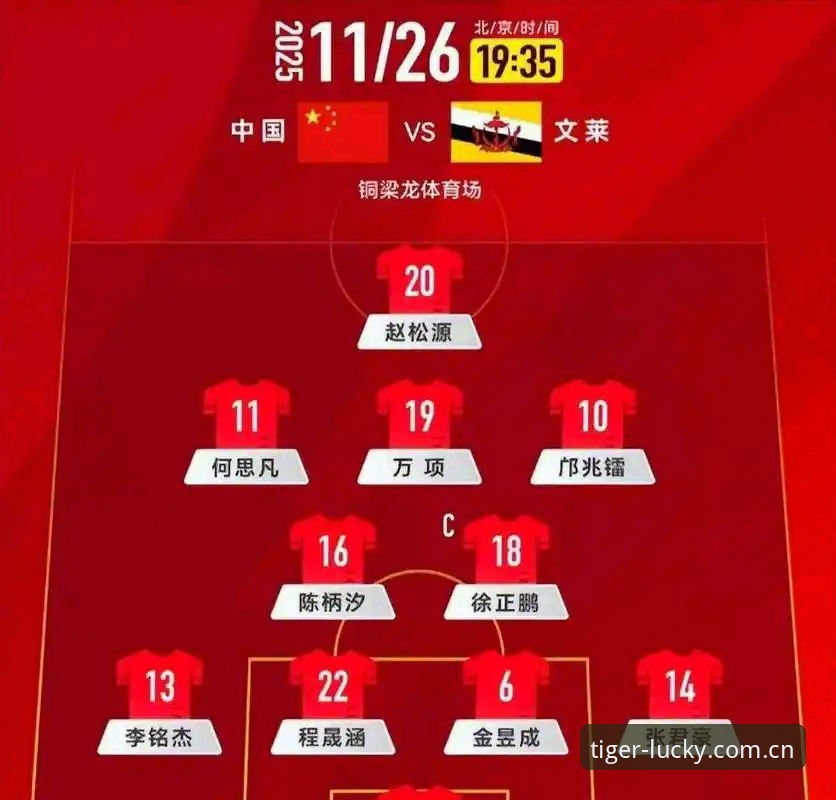 博狗网官方APP U17世界杯抽签结果深度解析:中国男足女足备战必备知识