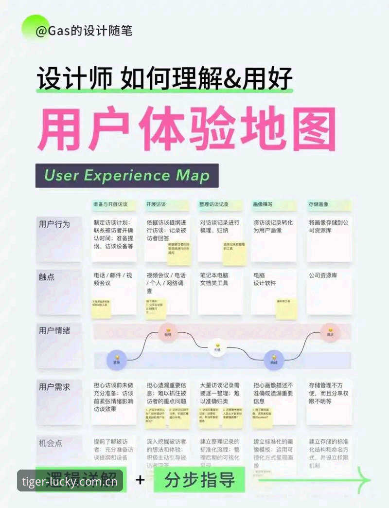 博狗网官方网址 博狗官方平台深度剖析:网址入口、安全性及用户体验全面解析